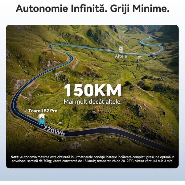 Drum sinuos într-un peisaj montan, cu autonomie indicată de 150 km și baterie de 720 Wh