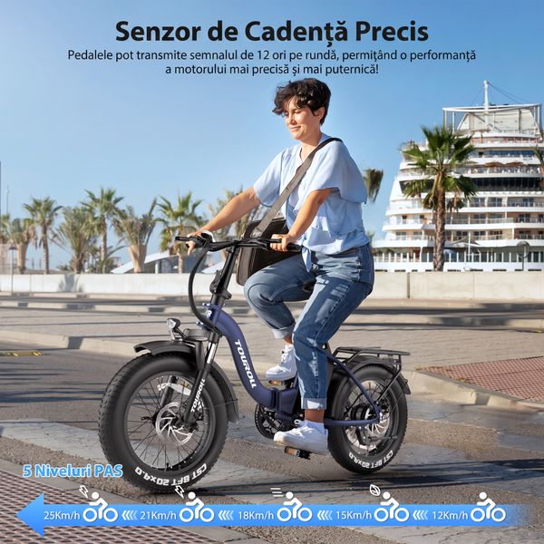 Ciclist pe bicicleta Touroll la malul mării, cu informații despre senzorul de cadență și cele cinci niveluri de asistență