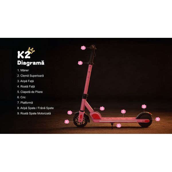 Schema trotinetei roz K2, cu detalii despre mânere, roți și mecanismul de pliere